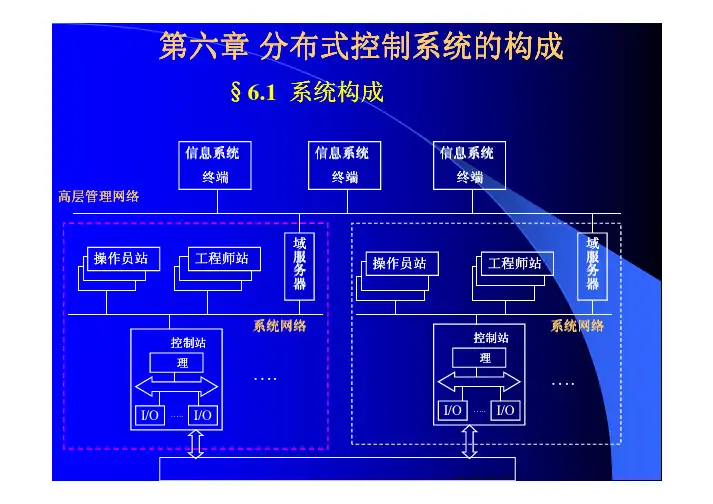 分布式控制系统的构成.ppt