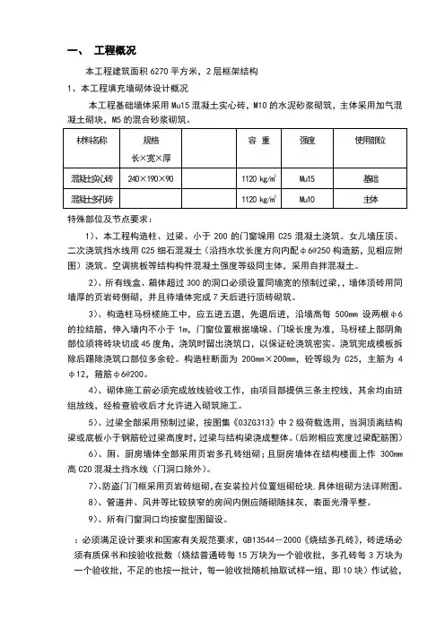 砖砌体工程施工方案 3