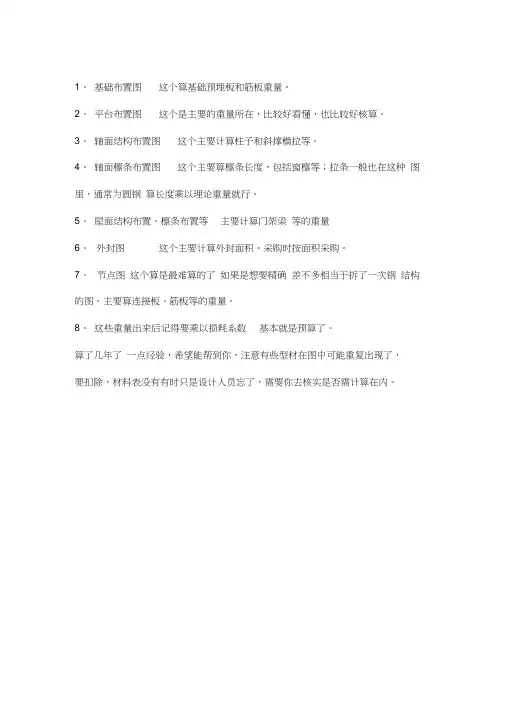 钢结构图纸看图要点