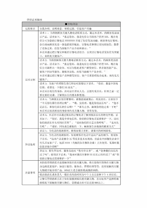 营销话术脚本