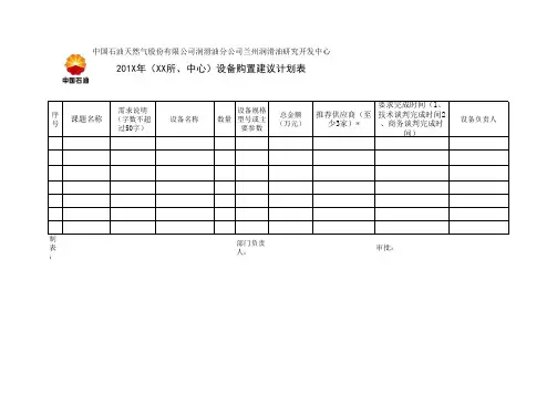 设备购置建议计划表