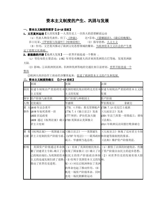 资本主义制度的产生、巩固与发展