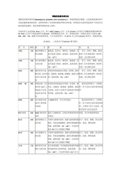 聚酯型热塑性弹性体
