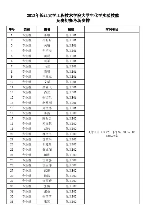 大学生化学实验技能竞赛初赛安排