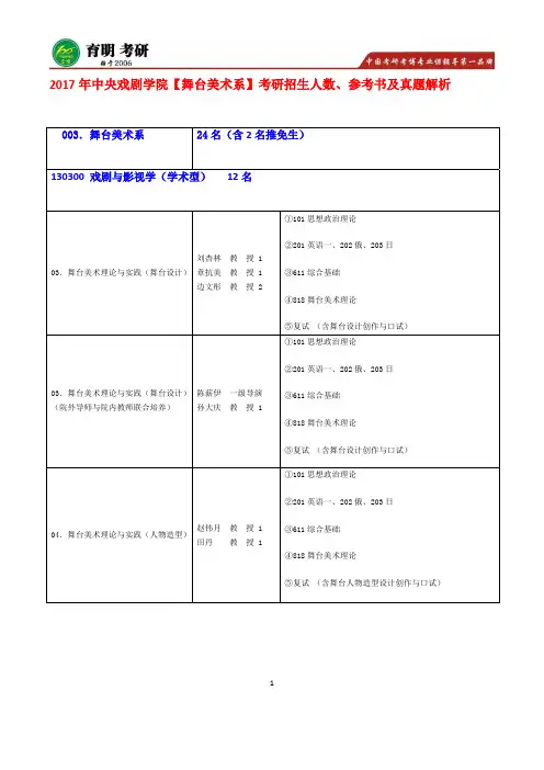 2017年中央戏剧学院-舞台美术系-考研专业词条总结