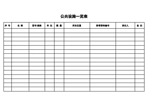 【物业管理常用表单】052 公共设施一览表