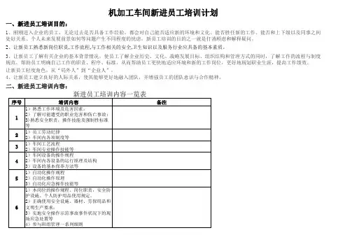 新进员工培训计划