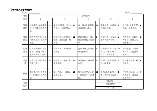 店铺一般员工考核评分表