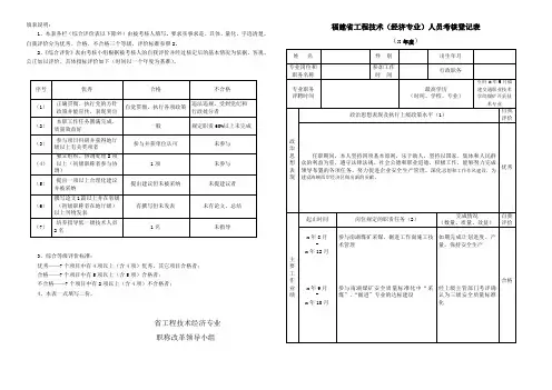 福建省工程技术人员年度考核登记表