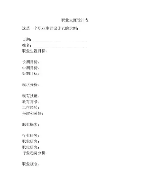 职业生涯设计表