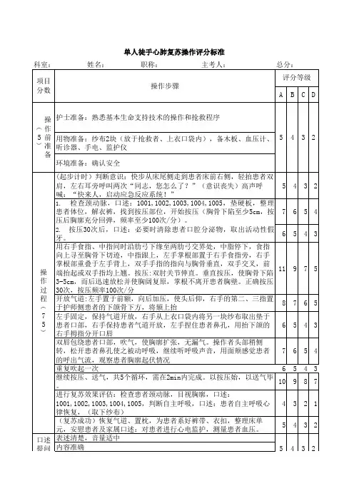单人徒手心肺复苏操作评分标准