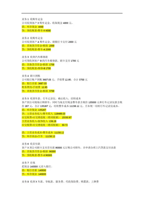 汽车4S店会计处理分录讲解