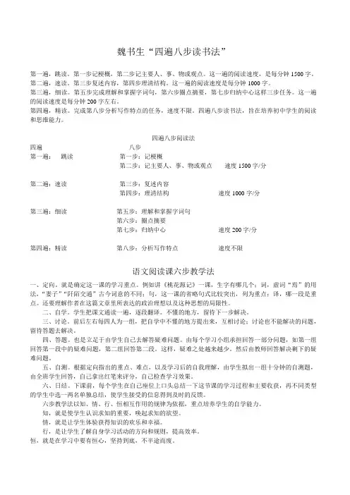 魏书生六步教学法与四遍八步读书法[1]