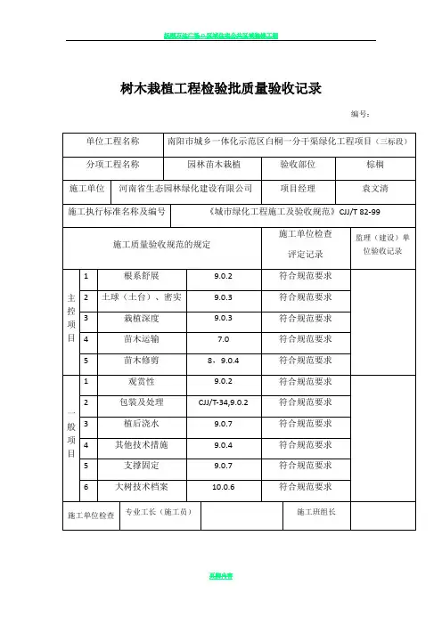树木栽植工程检验批质量验收记录