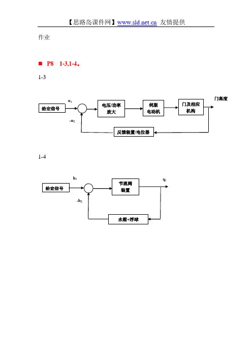 《控制工程基础》(王积伟 吴振顺)课后习题答案 高等教育出版社