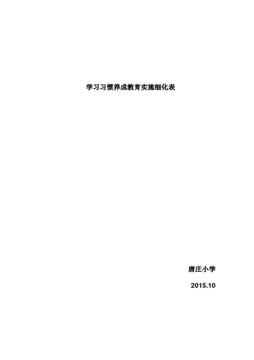 教育乱收费自查报告