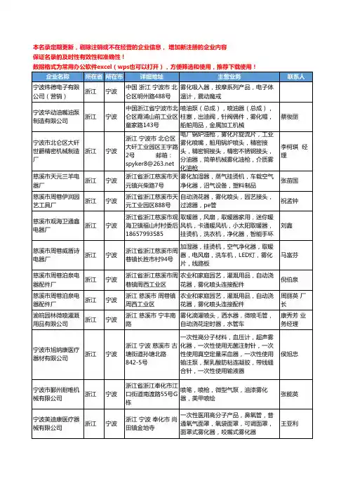 2020新版浙江省宁波雾化器工商企业公司名录名单黄页大全36家
