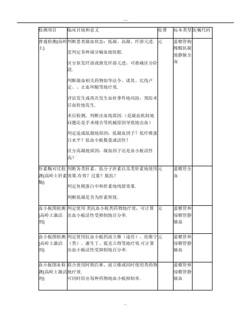 TEG血栓弹力图试验