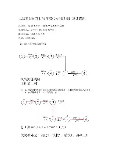 双代号网络图的计算方法