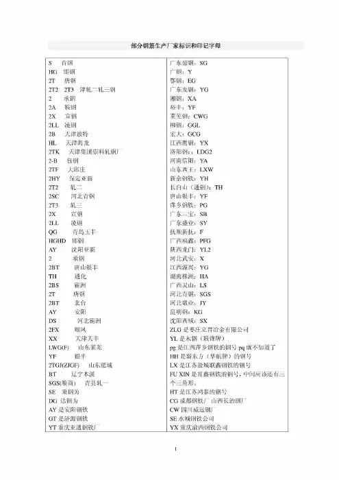 全国钢筋生产厂家标识和印记字母
