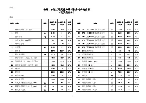 江西省2016年第三期公路、水运工程材料价格信息
