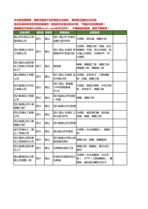 新版四川省眉山磷酸三钠工商企业公司商家名录名单联系方式大全13家