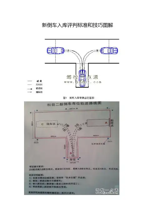 新规则倒车入库评判标准和技巧图解