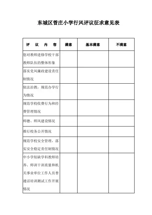 滕州市教师进修学校政风行风评议征求意见表