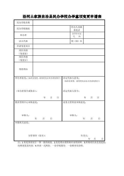 民办学校办学事项变更申请表