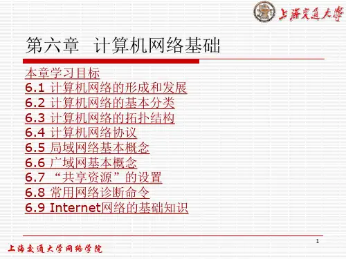 计算机网络基础