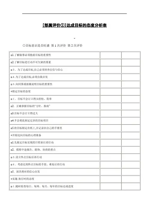 【测量评估】达成目标的态度分析表