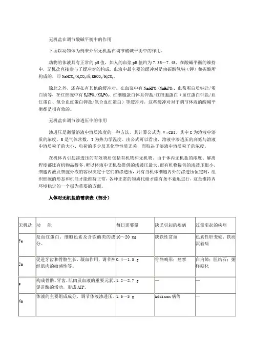 无机盐在调节酸碱平衡中的作用解读
