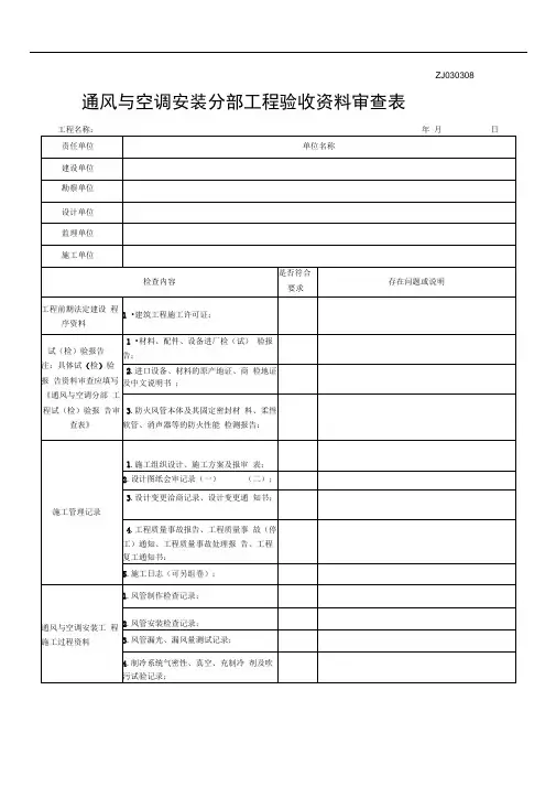 通风与空调安装分部工程验收资料审查表