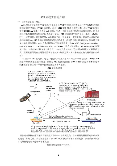 AIS系统的工作原理