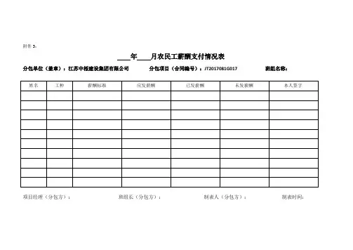 分包方人员薪酬支付情况表