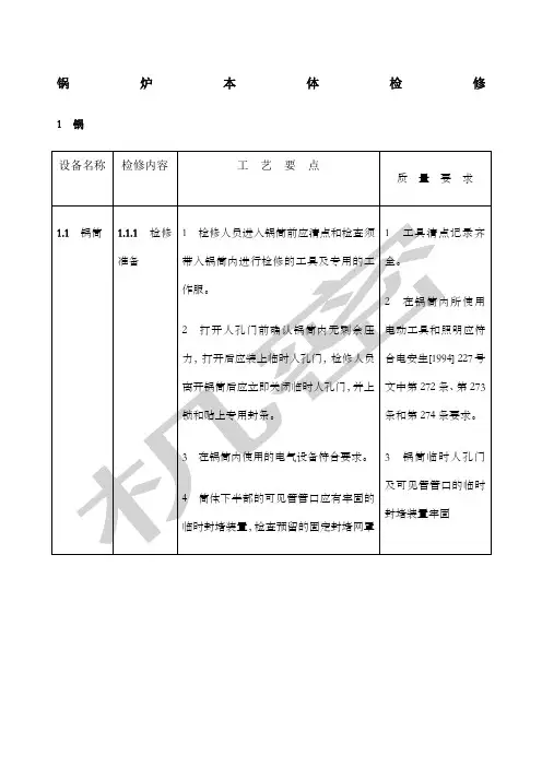 锅炉本体检修