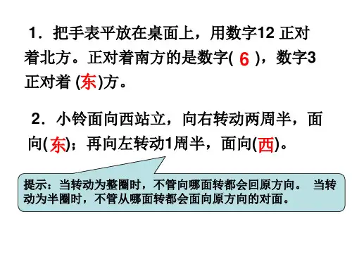 描述简单的路线图
