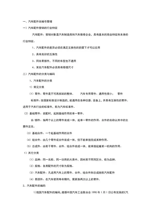 汽车配件编码与查询