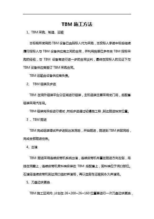 TBM施工方法