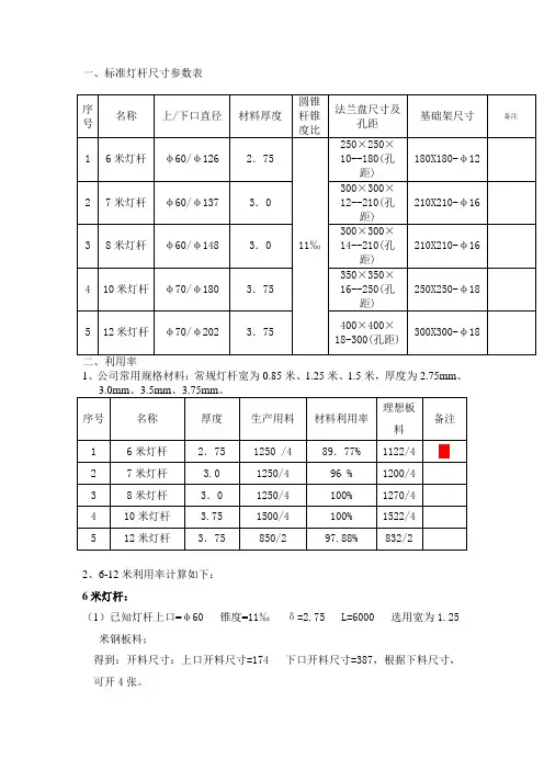 6-12米灯杆_标准参数
