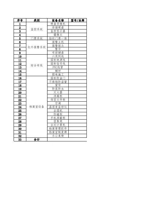 档案室设备清单