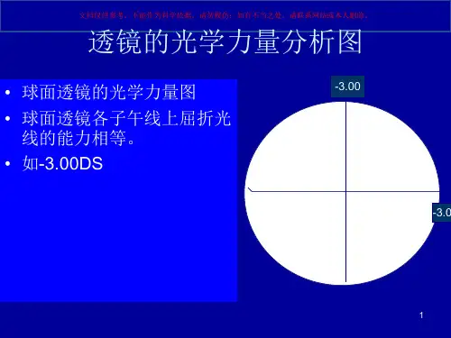 球柱镜的联合和转换课件