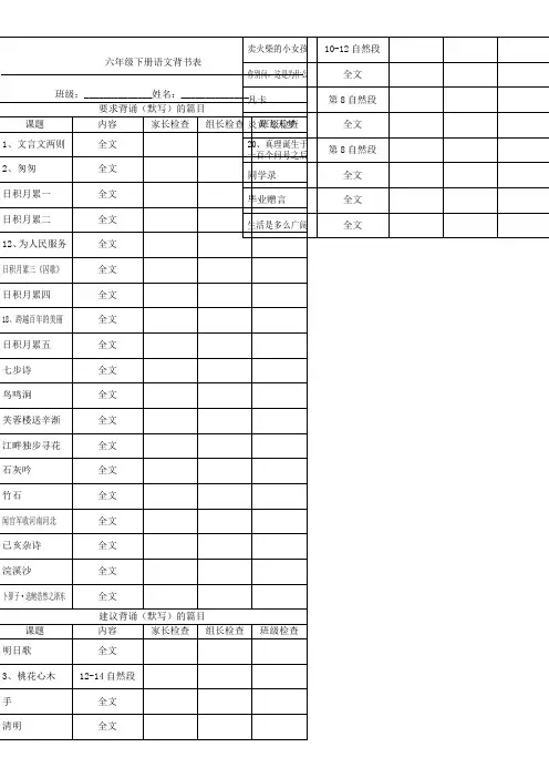 六年级下册语文要背诵的内容