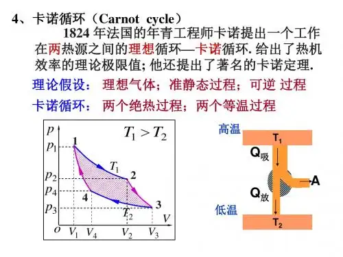 高中物理竞赛讲座：第七章热学4