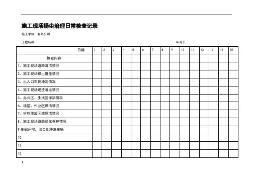 施工现场扬尘治理日常检查记录 2