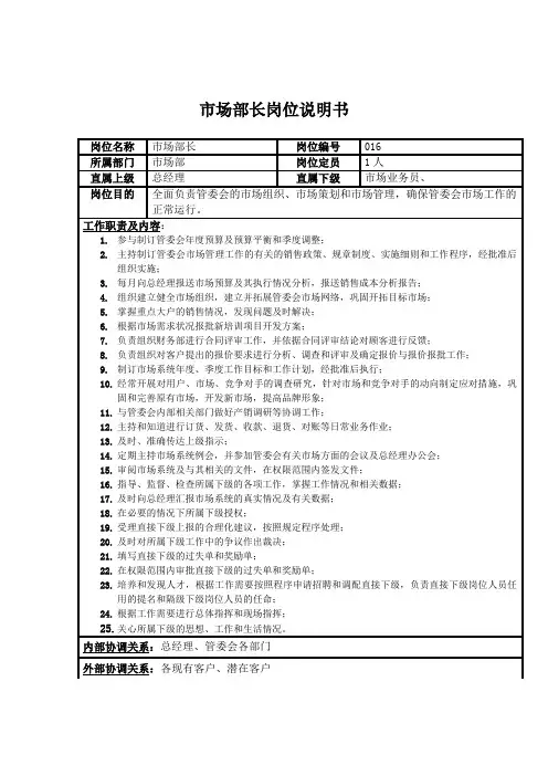 市场部主任岗位职责