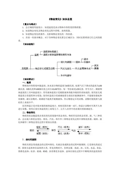 物态变化知识点汇总