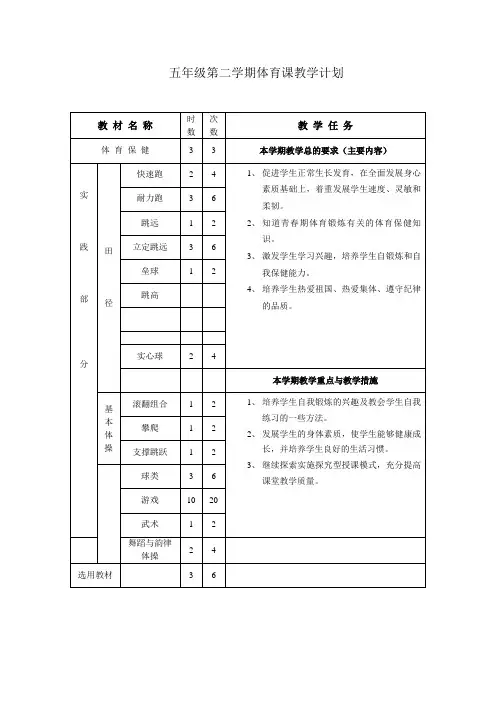 小学五年级体育教案下册