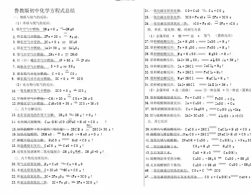 鲁教版初中化学方程式大全