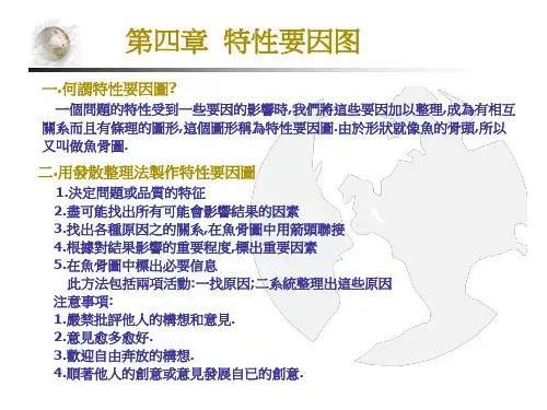 鱼骨图